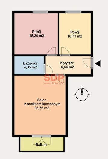 Tu Mieszkania Domy - 2