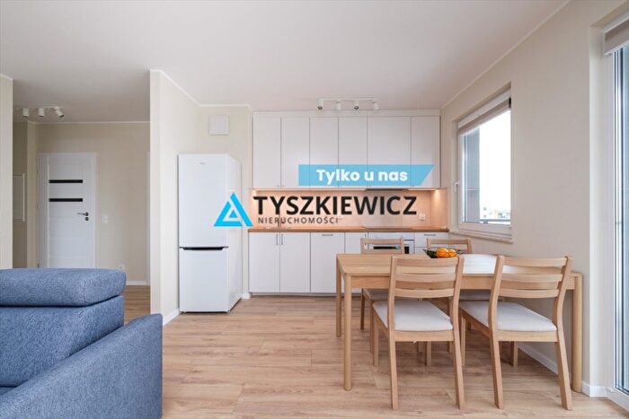 Mieszkanie 3-pokojowe na sprzedaż, Gdańsk – Tadeusza Jasińskiego