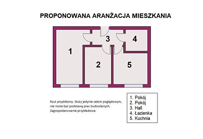 Tu Mieszkania Domy - 2