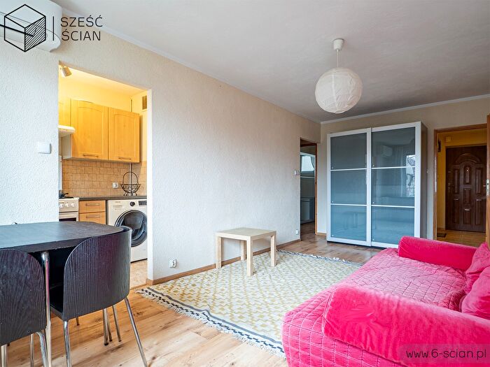 Mieszkanie 2-pokojowe do wynajęcia, Wrocław – Szewska