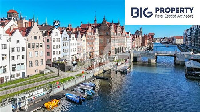 Mieszkanie 2-pokojowe na sprzedaż, Gdańsk – Powroźnicza
