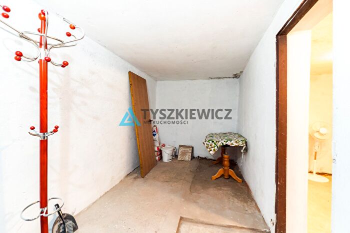 Tu Mieszkania Domy - 2