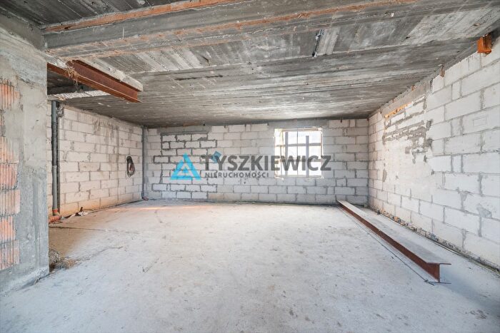 Tu Mieszkania Domy - 2