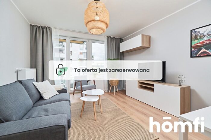 Mieszkanie 2-pokojowe do wynajęcia, Wrocław – Nyska