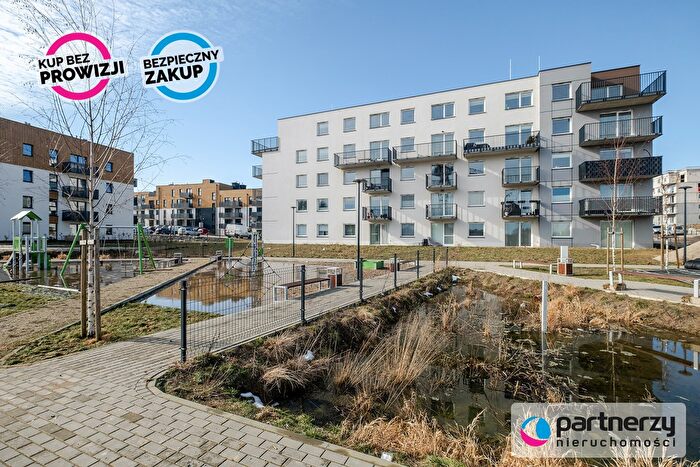 Mieszkanie 2-pokojowe na sprzedaż, Gdańsk – Kazimierza Wielkiego