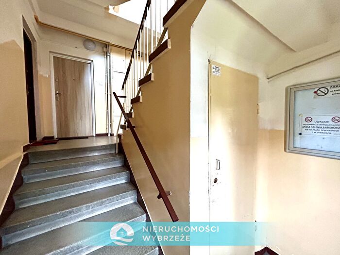 Tu Mieszkania Domy - 2