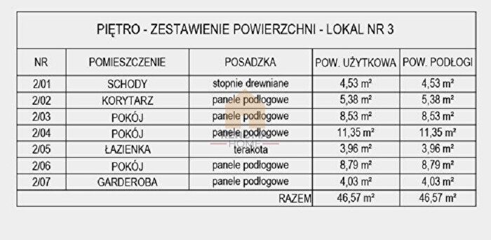Tu Mieszkania Domy - 2