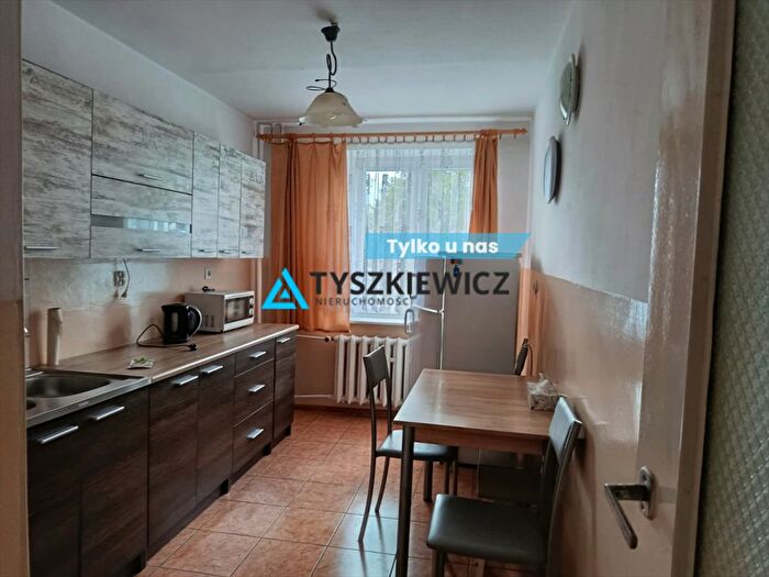 Mieszkanie 2-pokojowe do wynajęcia, Kościerzyna