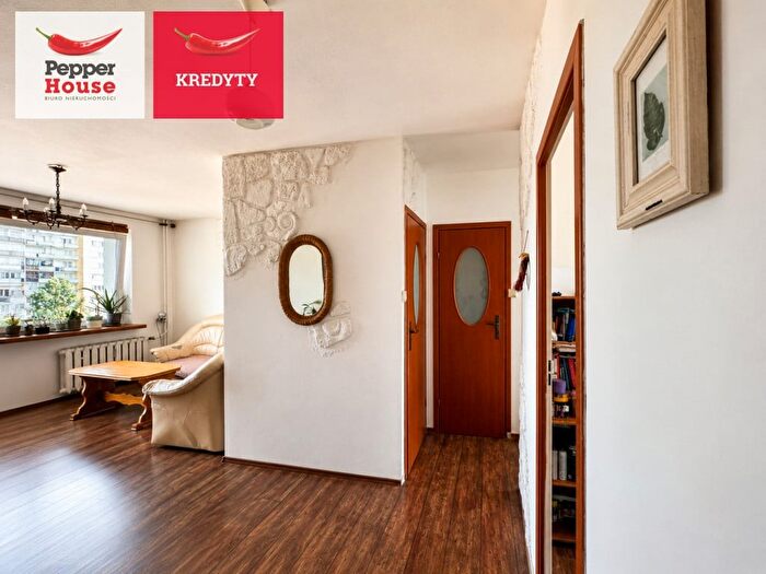 Tu Mieszkania Domy - 2