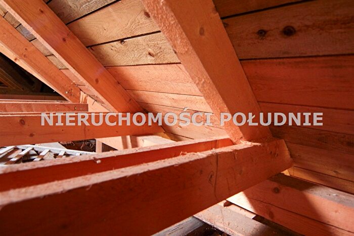 Tu Mieszkania Domy - 2