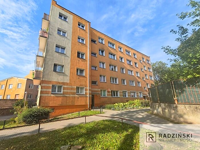 Mieszkanie 2-pokojowe na sprzedaż, Gorzów Wielkopolski – Łużycka
