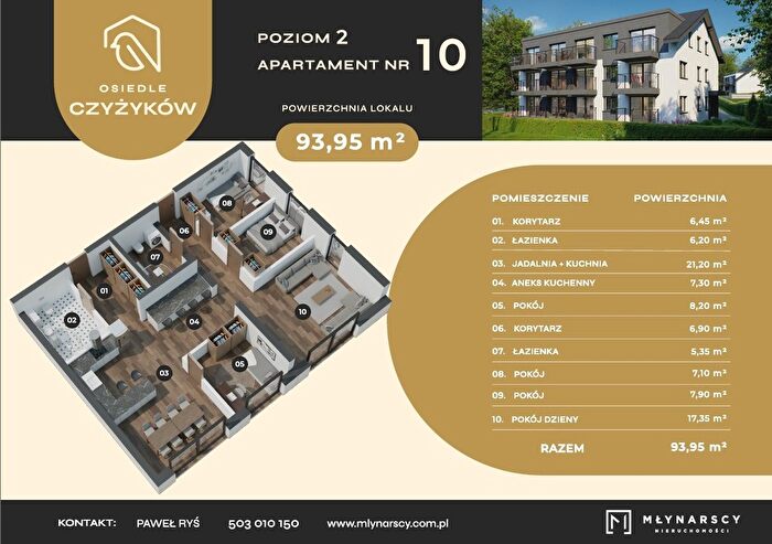 Mieszkanie 5-pokojowe na sprzedaż, Bielsko-Biała
