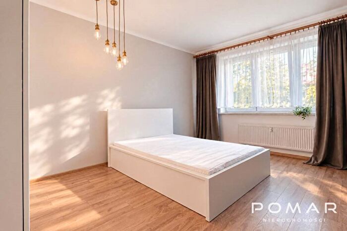 Mieszkanie 2-pokojowe do wynajęcia, Rybnik