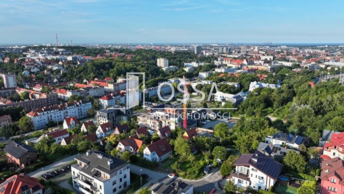 Dom 7-pokojowy na sprzedaż, Gdańsk – Jacka Malczewskiego