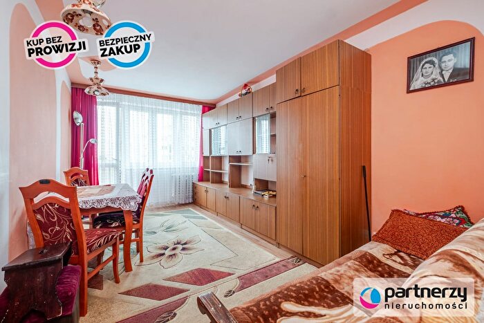 Mieszkanie 2-pokojowe na sprzedaż, Gdańsk – Jakuba Wejhera