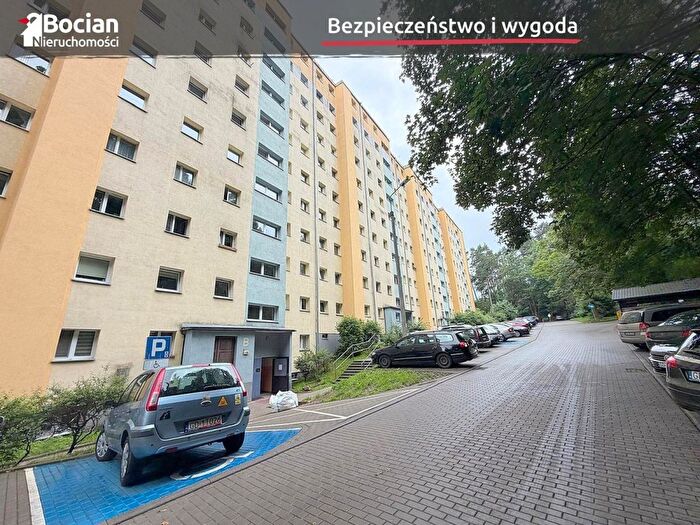 Mieszkanie 1-pokojowe na sprzedaż, Gdańsk – Henryka Rodakowskiego