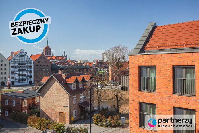 Mieszkanie 2-pokojowe na sprzedaż, Gdańsk – Szafarnia