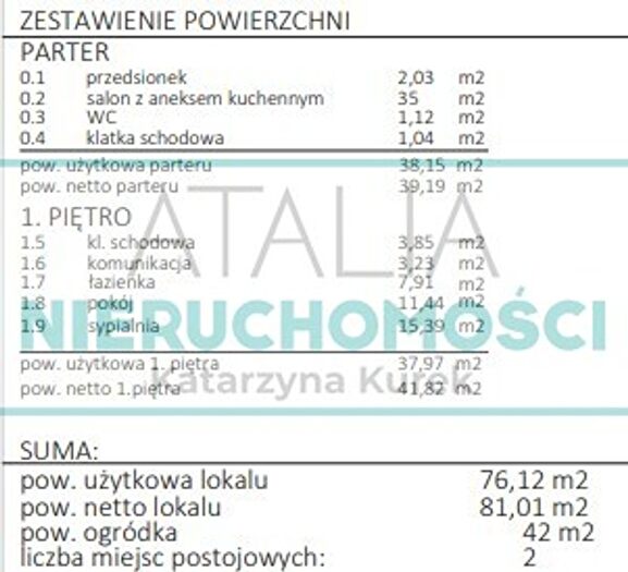 Tu Mieszkania Domy - 3