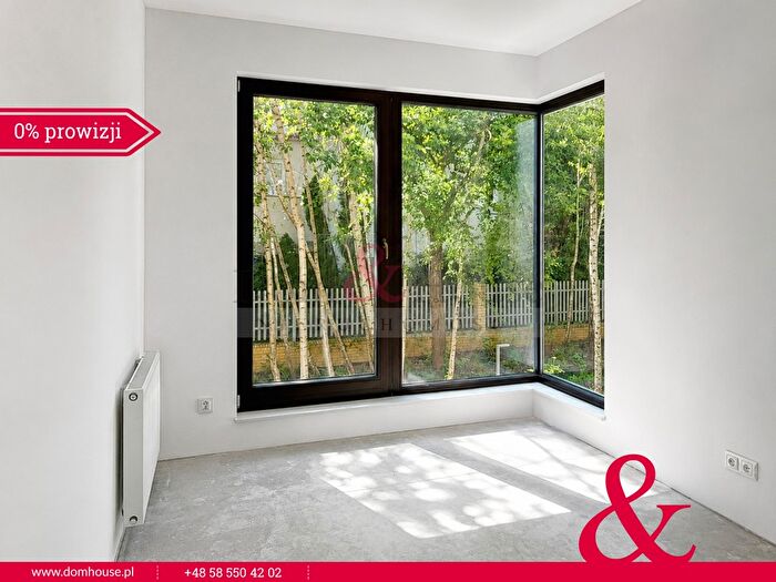 Tu Mieszkania Domy - 2