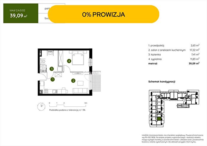 Tu Mieszkania Domy - 2