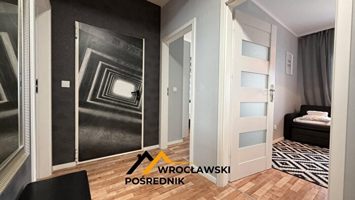 Tu Mieszkania Domy - 2