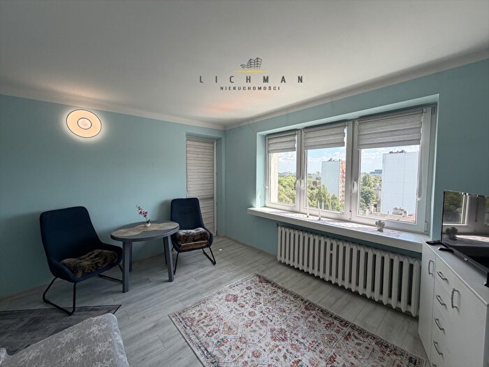 Mieszkanie 2-pokojowe na sprzedaż, Łódź