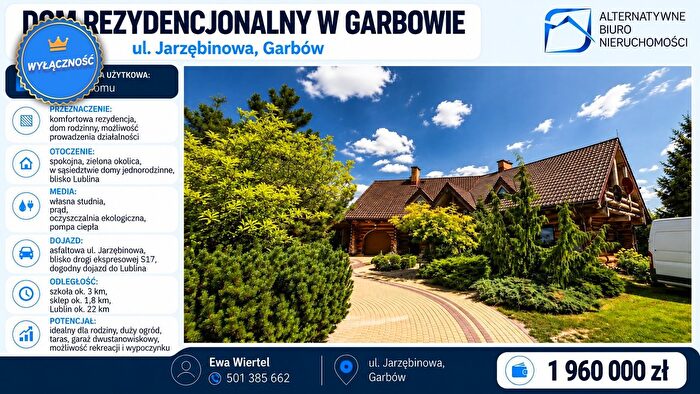 Dom 5-pokojowy na sprzedaż, Garbów – Jarząbinowa