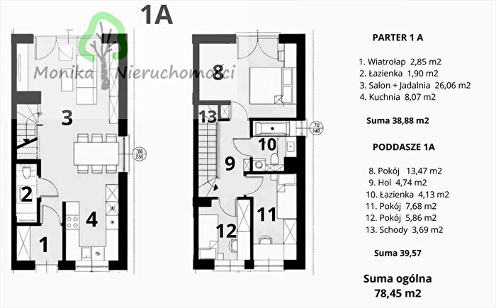 Tu Mieszkania Domy - 2
