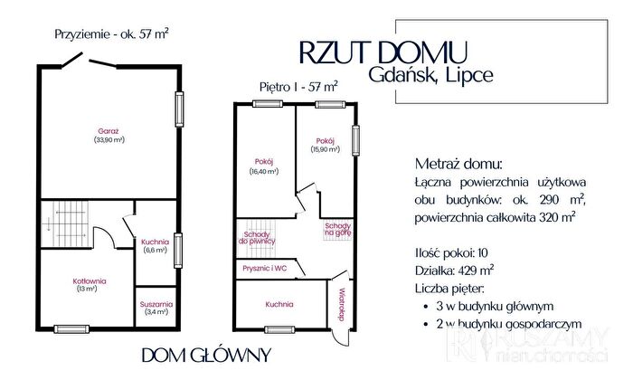 Dom 10-pokojowy na sprzedaż, Gdańsk – Lipce