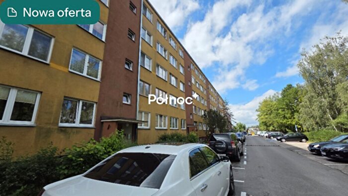 Mieszkanie 2-pokojowe na sprzedaż, Tomaszów Mazowiecki