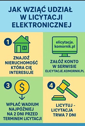Mieszkanie 2-pokojowe na sprzedaż, Stanowo