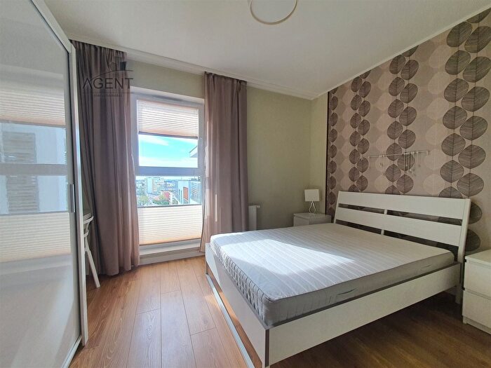 Mieszkanie 2-pokojowe do wynajęcia, Bydgoszcz