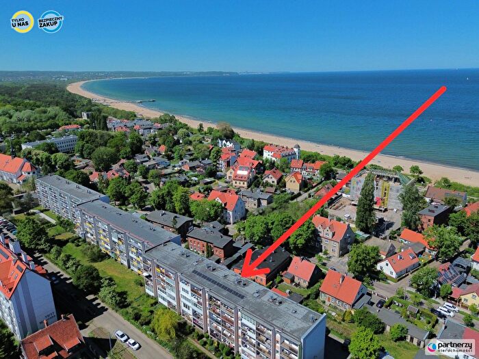 Mieszkanie 3-pokojowe na sprzedaż, Gdańsk – Kazimierza Pułaskiego