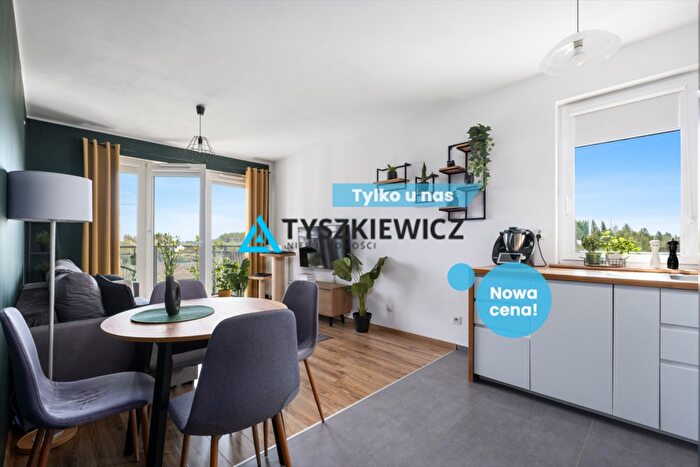 Mieszkanie 2-pokojowe na sprzedaż, Kowale