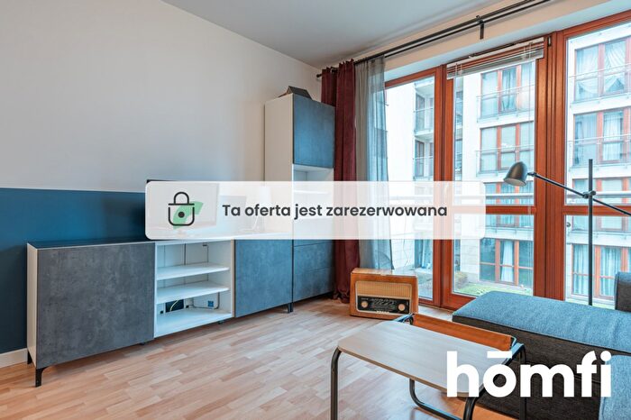 Mieszkanie 1-pokojowe do wynajęcia, Kraków – Bartosza Głowackiego