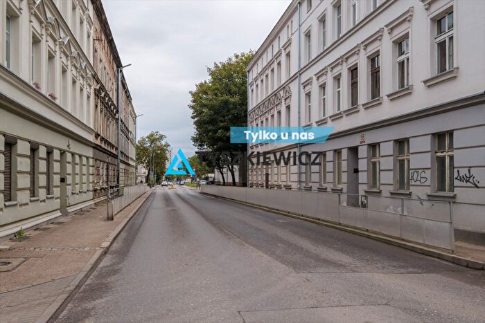 Mieszkanie 3-pokojowe na sprzedaż, Gdańsk – Partyzantów