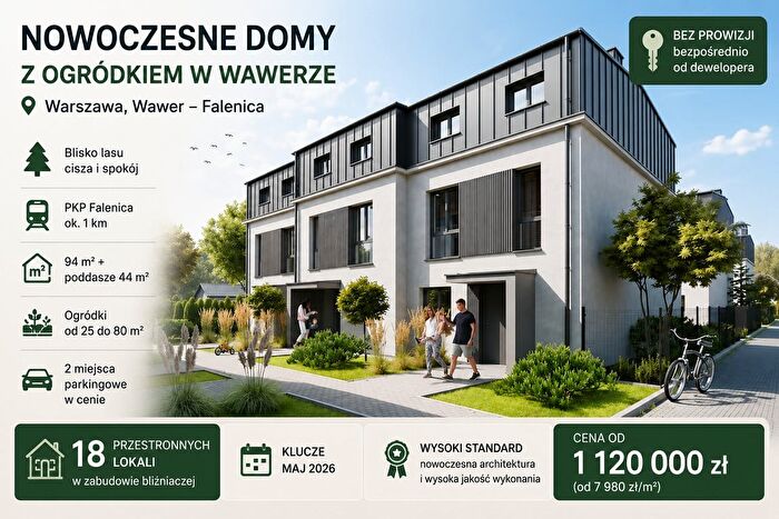 Dom 4-pokojowy na sprzedaż, Warszawa