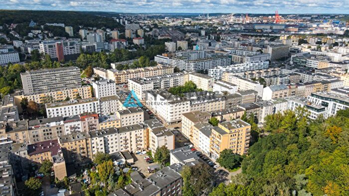Mieszkanie 1-pokojowe na sprzedaż, Gdynia – Żwirki i Wigury