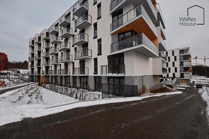 Mieszkanie 2-pokojowe na sprzedaż, Kraków – Stefana Banacha