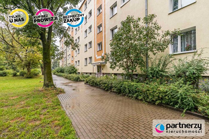 Mieszkanie 2-pokojowe na sprzedaż, Gdańsk – Piastowska