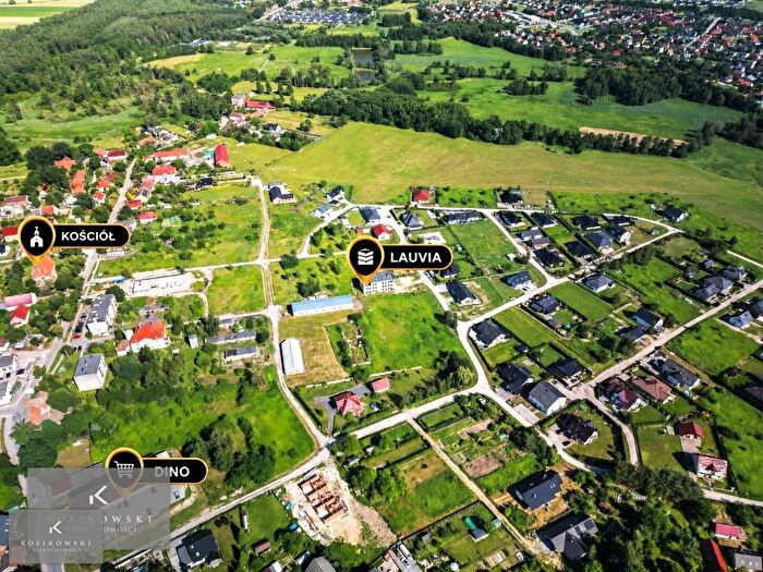 Tu Mieszkania Domy - 2