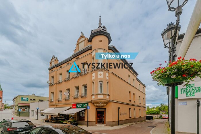 Dom na sprzedaż, Kościerzyna