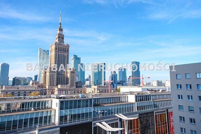 Mieszkanie 2-pokojowe do wynajęcia, Warszawa – Chmielna