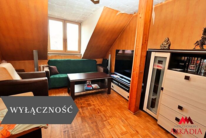 Mieszkanie 2-pokojowe na sprzedaż, Włocławek