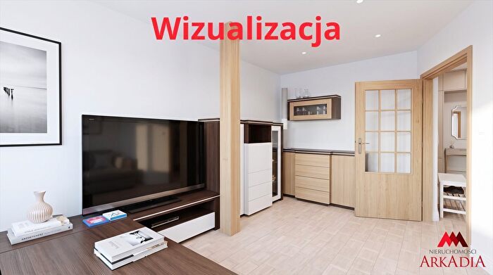 Tu Mieszkania Domy - 2