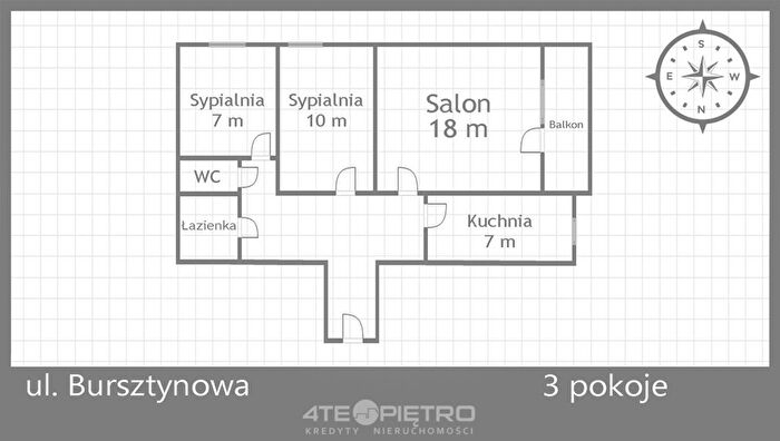 Tu Mieszkania Domy - 2