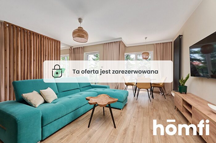Mieszkanie 2-pokojowe do wynajęcia, Wrocław – Wiktora Brossa
