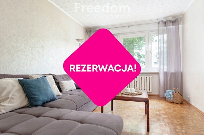 Mieszkanie 3-pokojowe na sprzedaż, Toruń – Świętopełka
