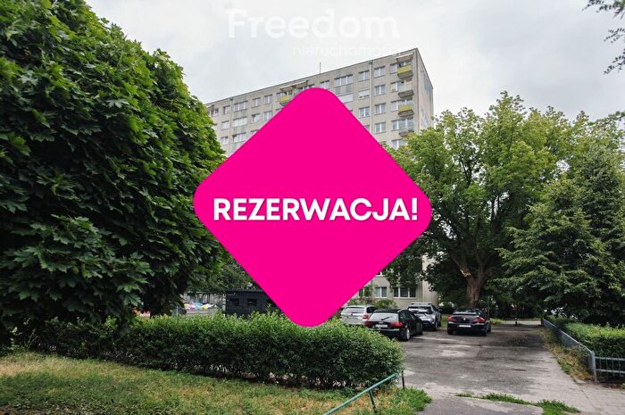Tu Mieszkania Domy - 2