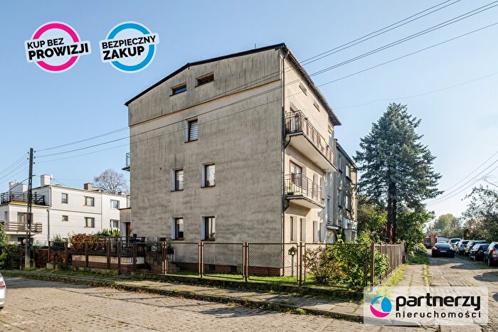 Dom na sprzedaż, Gdynia – Jesionowa